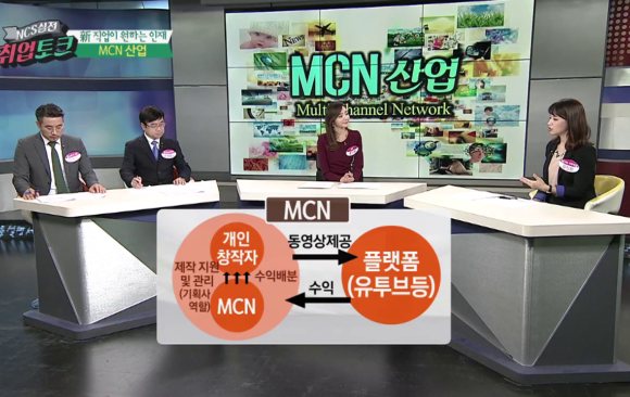 161028 [한국직업방송] NCS실전 취업토크 - MCN 산업